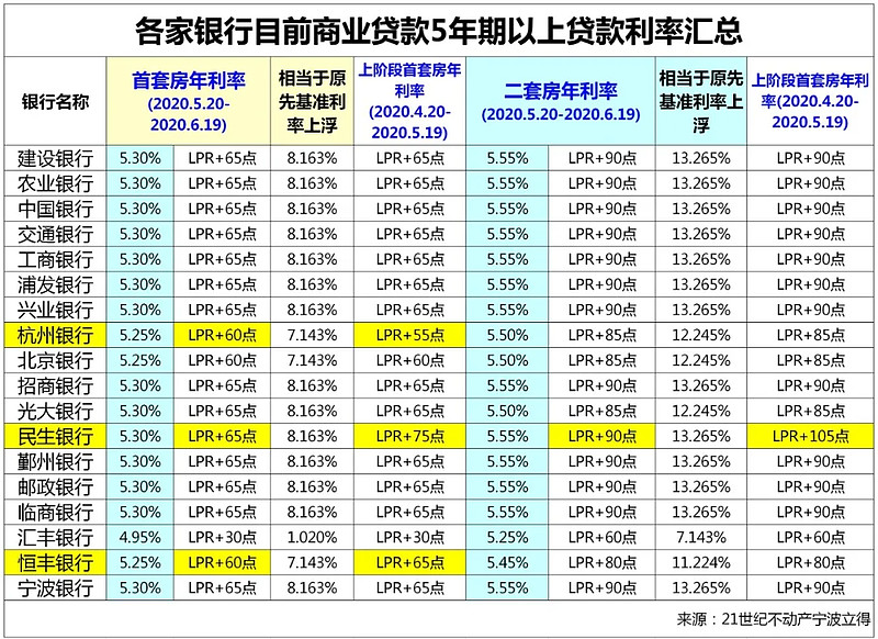 北京市延庆区全款车贷款攻略.车贷全款与分期的对比.如何选择最合适的车贷方式